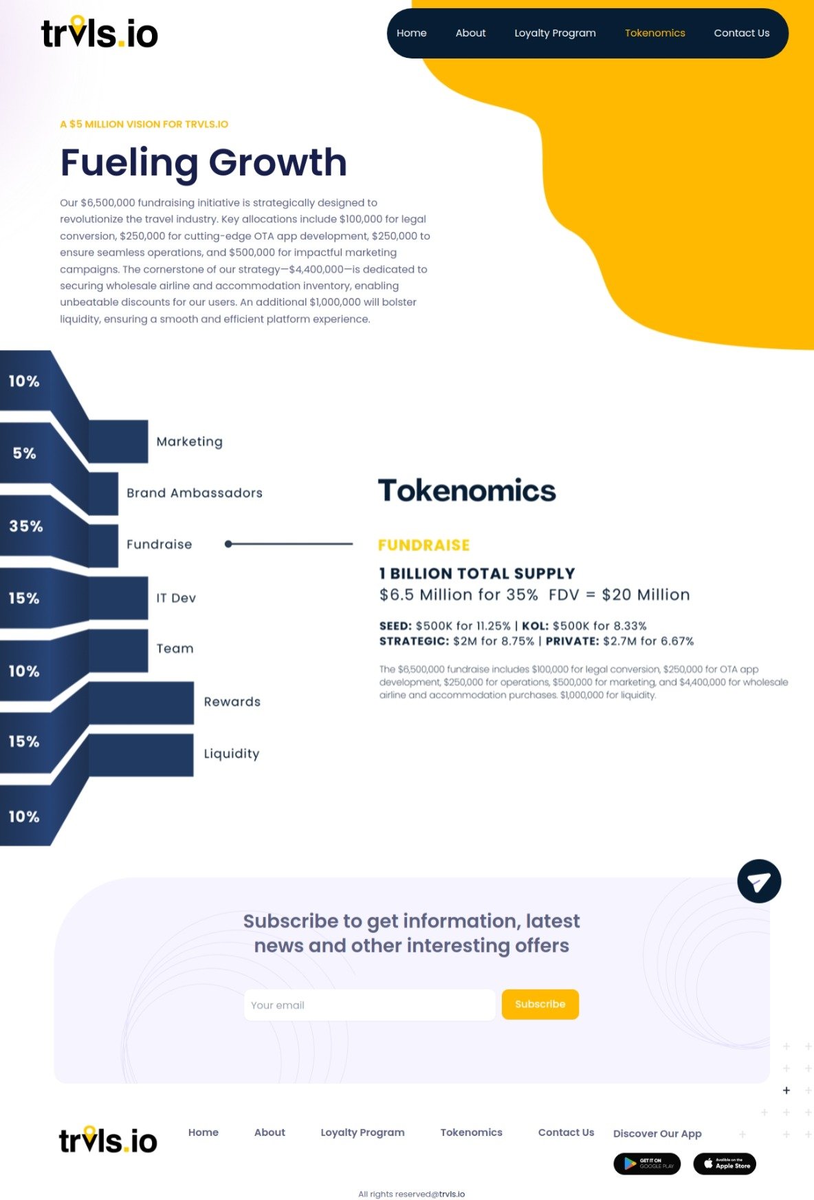 Trvls.io tokenomics Page
